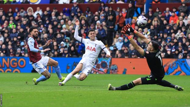 Spurs boost their top four hopes with a 4 nil win over Villa